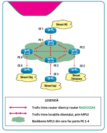 VPN1