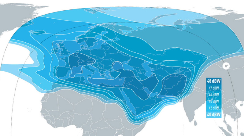 E36D Ku band Eurasia downlink